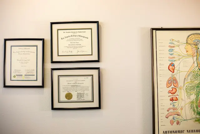 Cooperstown Chiropractic Fullerton — photo from the business 12