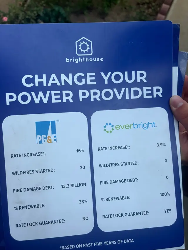 Brighthouse — customer photo 12