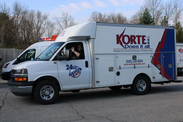 Korte Does It All, Inc. — photo from the business 7