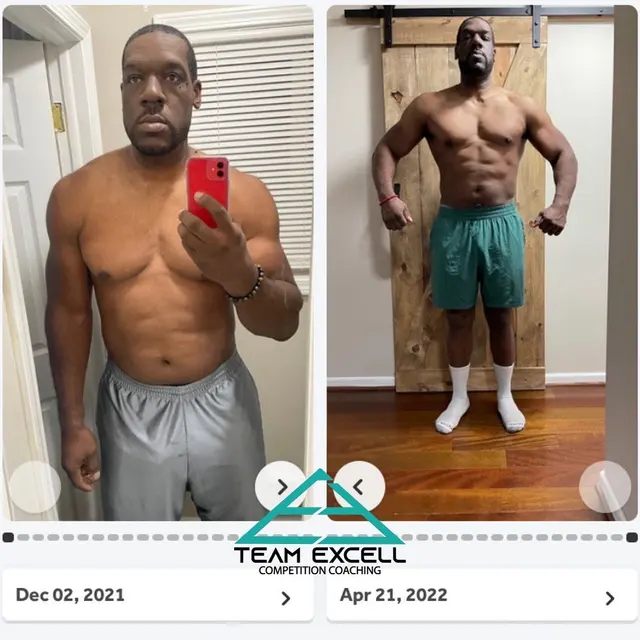 Excell FitLife — photo from the business 12