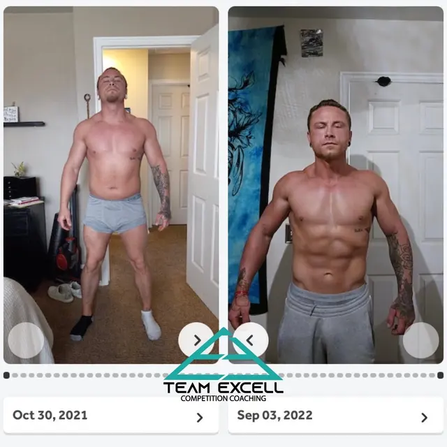 Excell FitLife — photo from the business 8