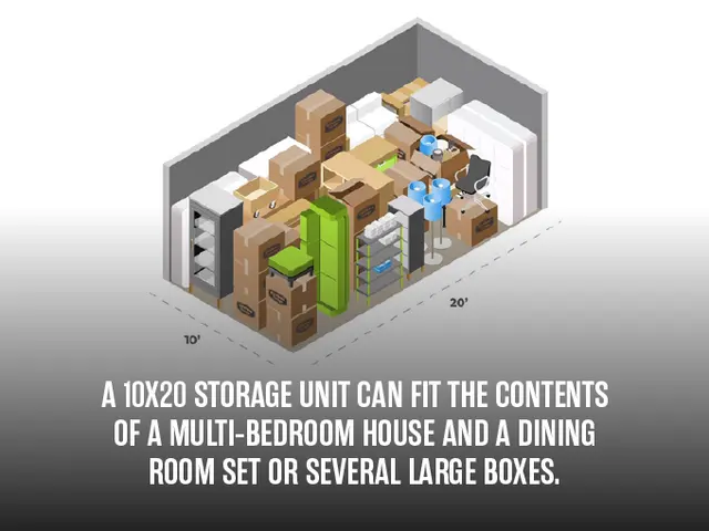 Extra Space Storage — photo from the business 12