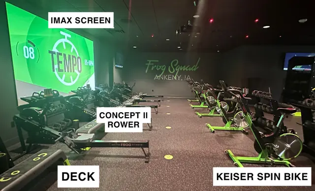 Eat The Frog Fitness - Ankeny — photo from the business 1