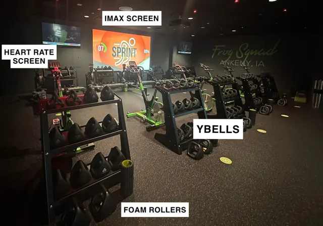 Eat The Frog Fitness - Ankeny — photo from the business 10