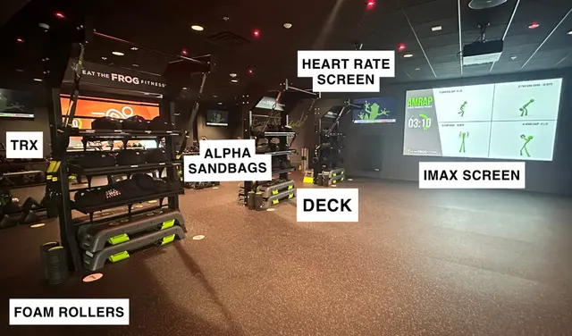 Eat The Frog Fitness - Ankeny — photo from the business 6