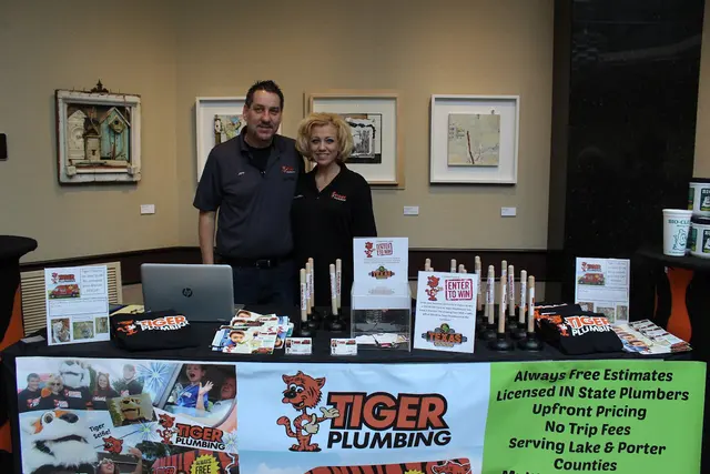 Tiger Plumbing — photo from the business 3
