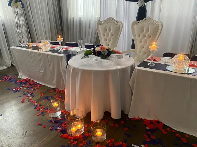 The Avenue Downtown Event Center (salon de fiestas) — photo from the business 5