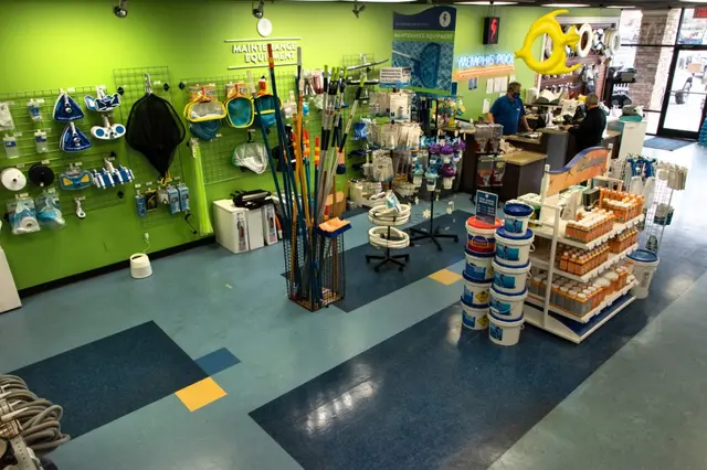 Memphis Pool Collierville — photo from the business 2
