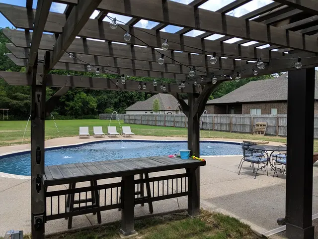 Advanced Pools — photo from the business 10