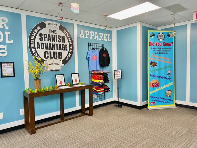 The Spanish Advantage Club — photo from the business 6