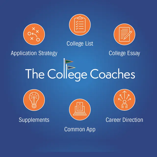The College Coaches — photo from the business 1