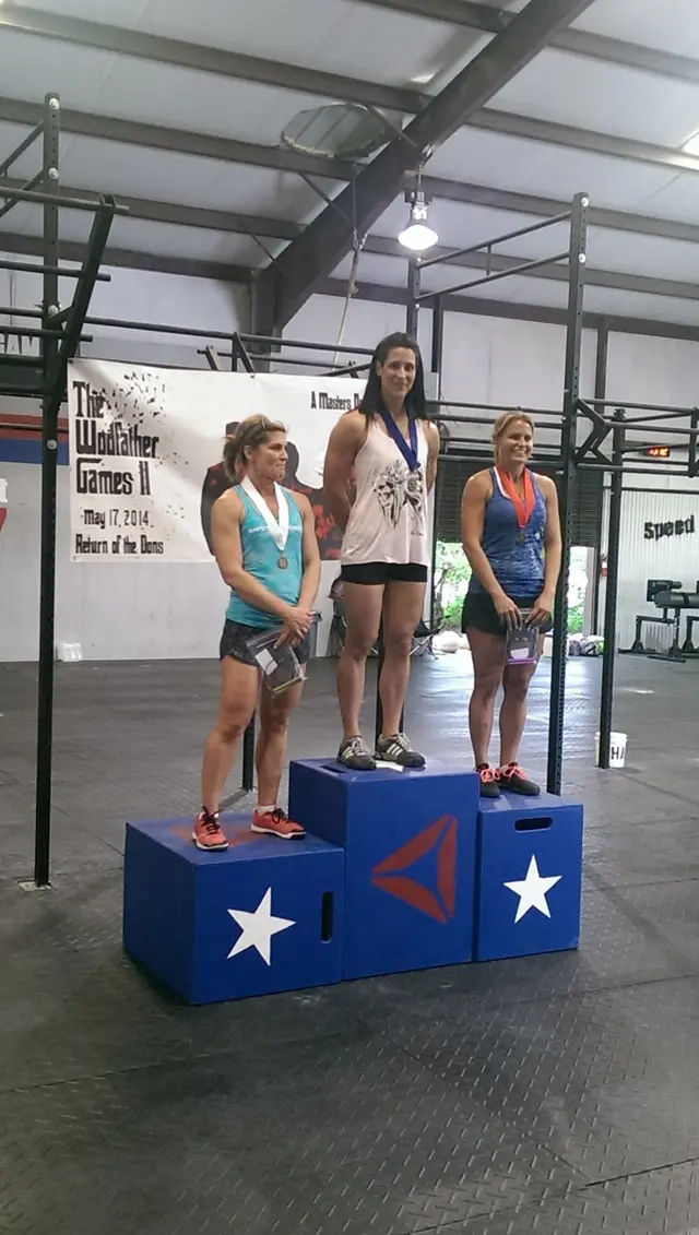 Serious Results Personal Training — photo from the business 6