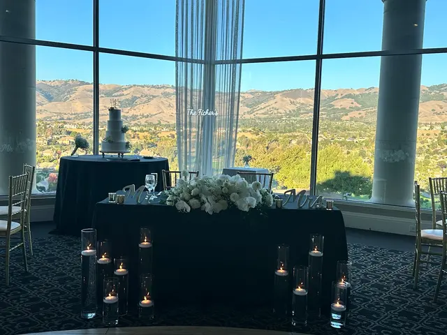 Magnetic Magnificent Events & Incentives, LLC — photo from the business 11
